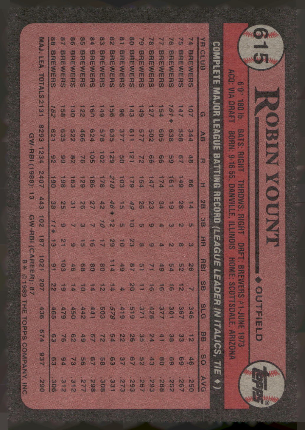 1989 Topps #615 Robin Yount