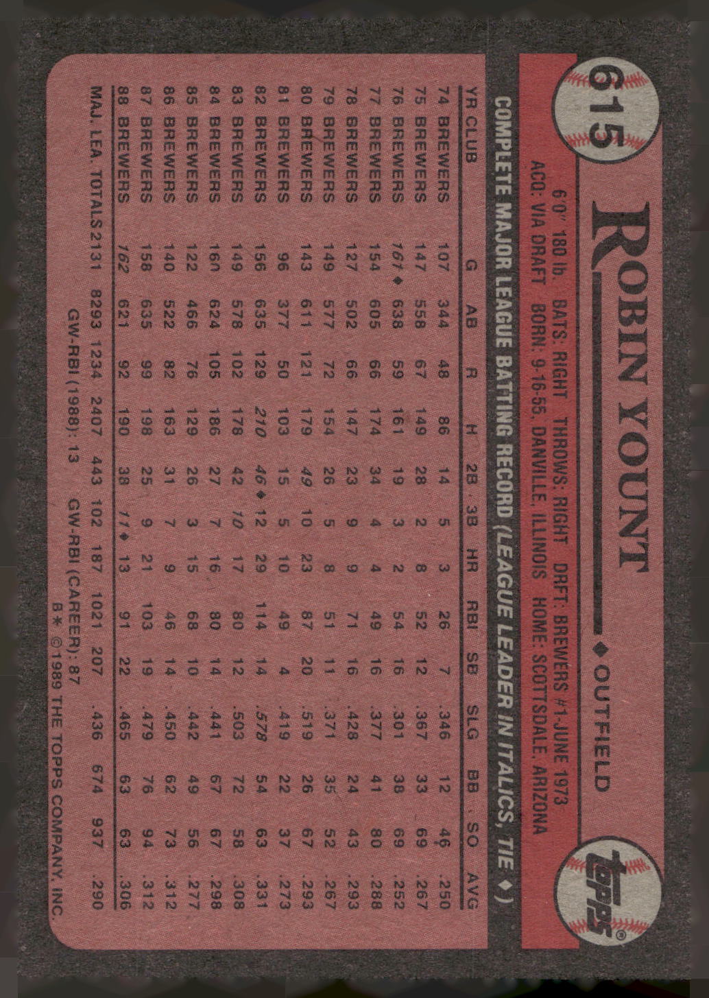1989 Topps #615 Robin Yount
