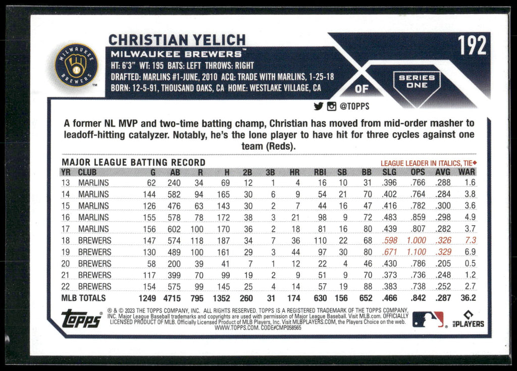 2023 Topps #192 Christian Yelich