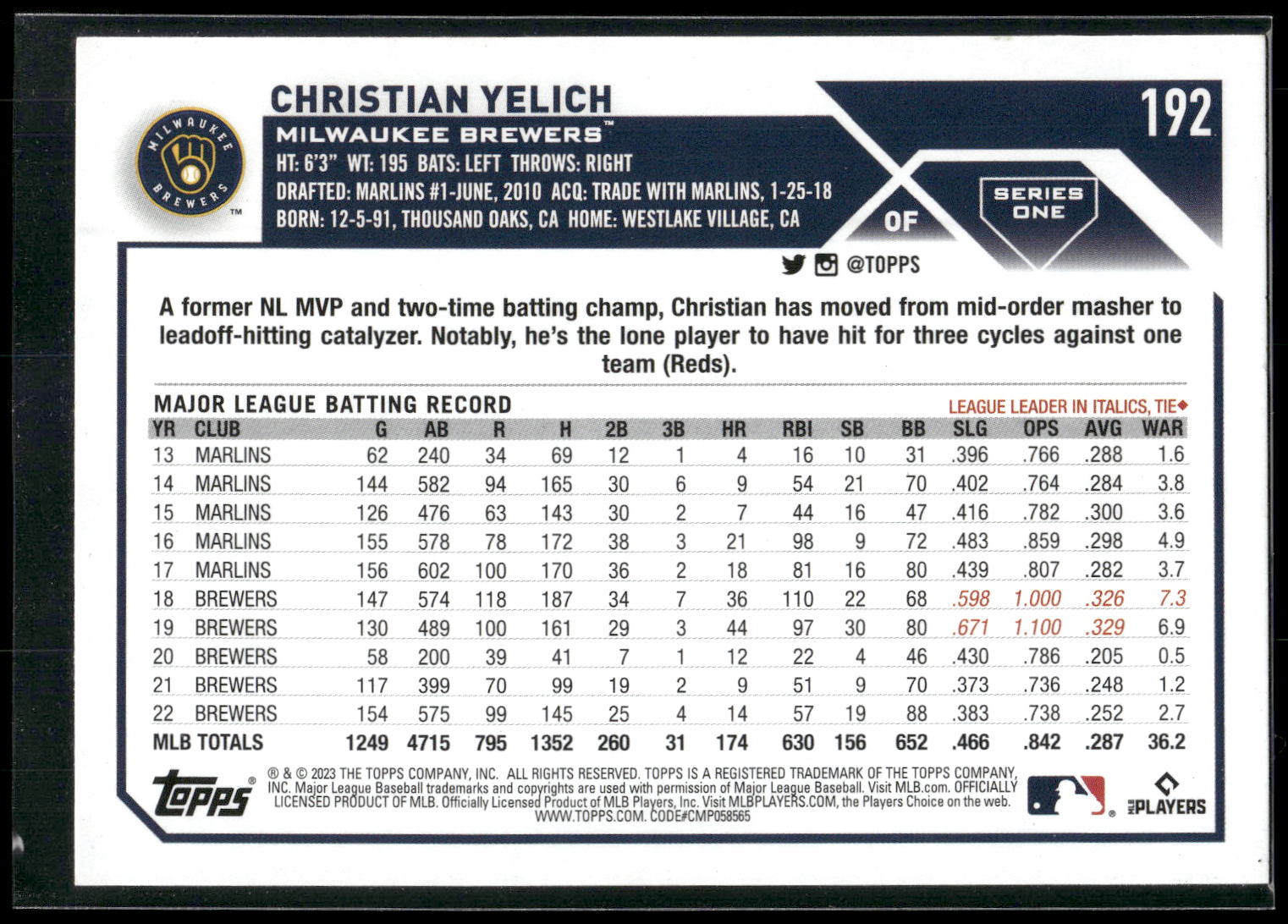 2023 Topps #192 Christian Yelich