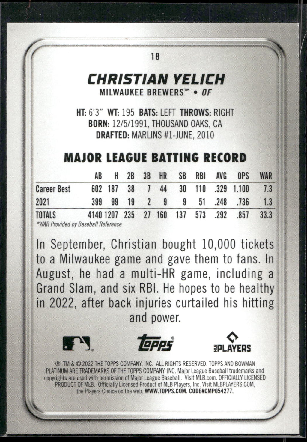 2022 Bowman Platinum #18 Christian Yelich