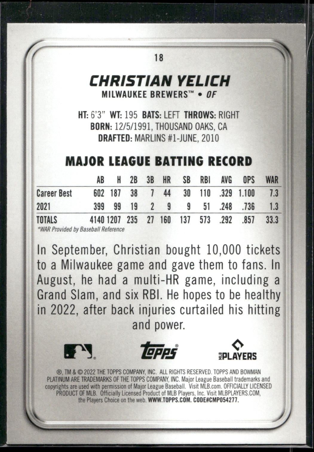 2022 Bowman Platinum #18 Christian Yelich