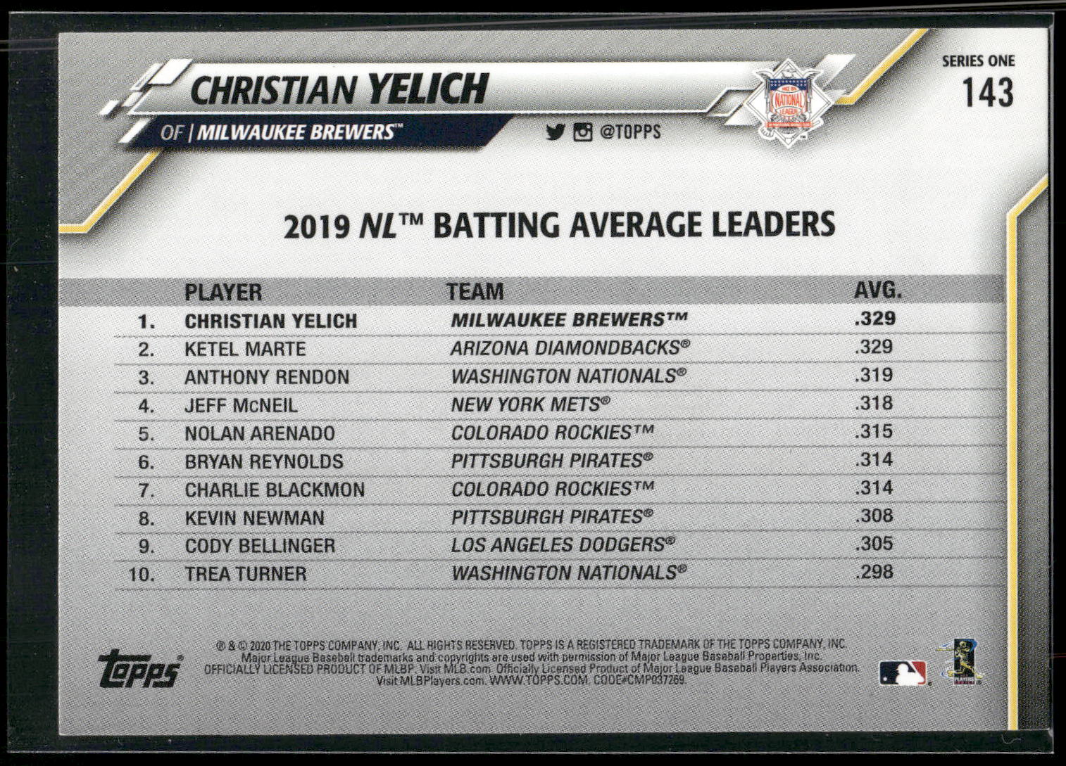 2020 Topps #143 Christian Yelich