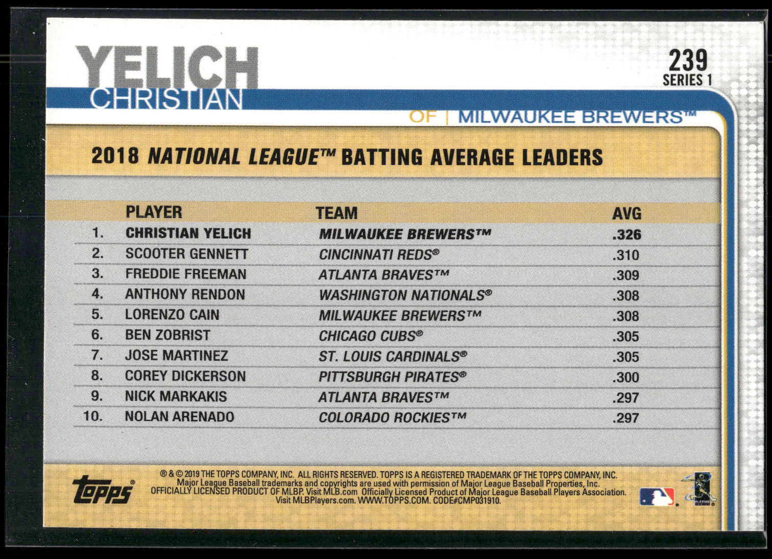 2019 Topps #239 Christian Yelich