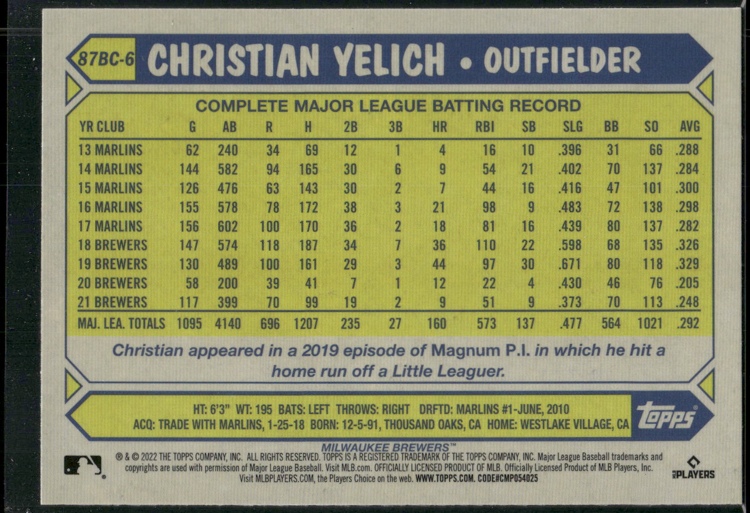 2022 Topps Chrome #87BC-6 Christian Yelich 1987 Topps Baseball 35th Anniversary