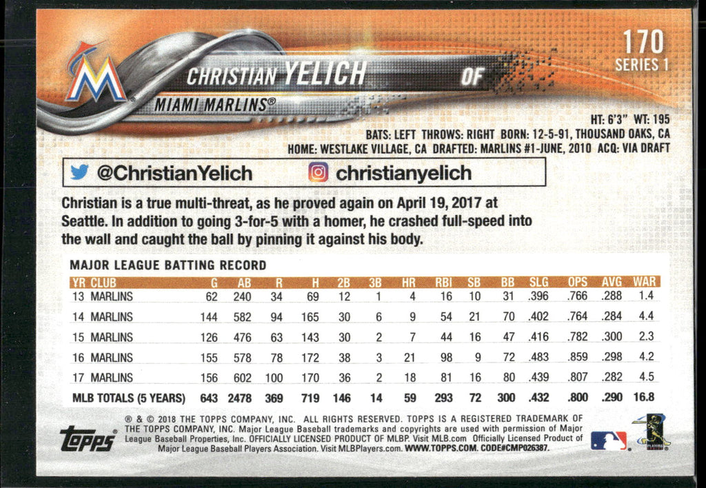 2018 Topps #170 Christian Yelich
