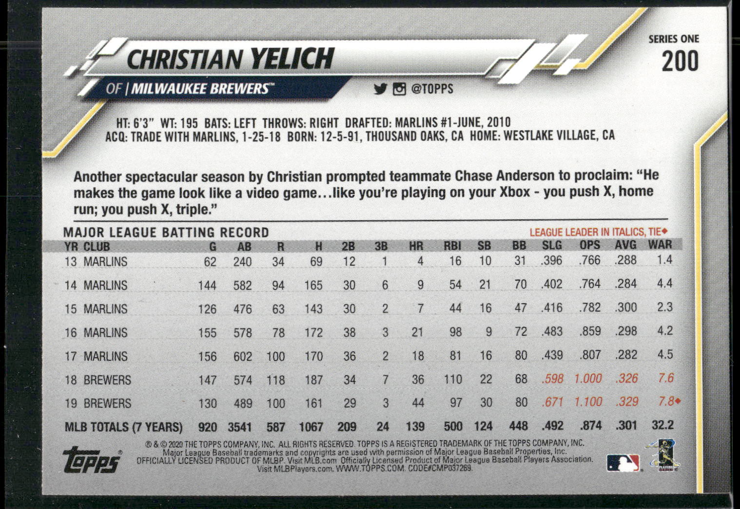2020 Topps #200 Christian Yelich