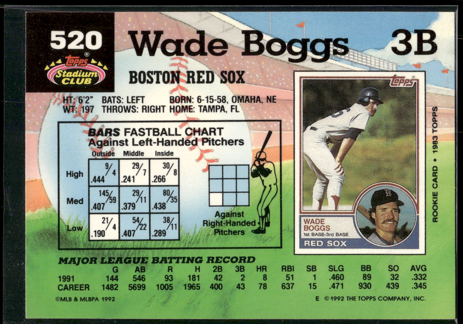 1992 Stadium Club #520 Wade Boggs