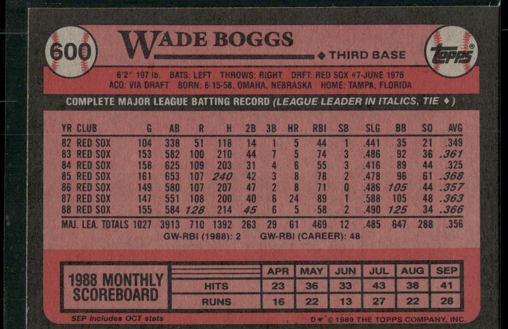 1989 Topps #600 Wade Boggs