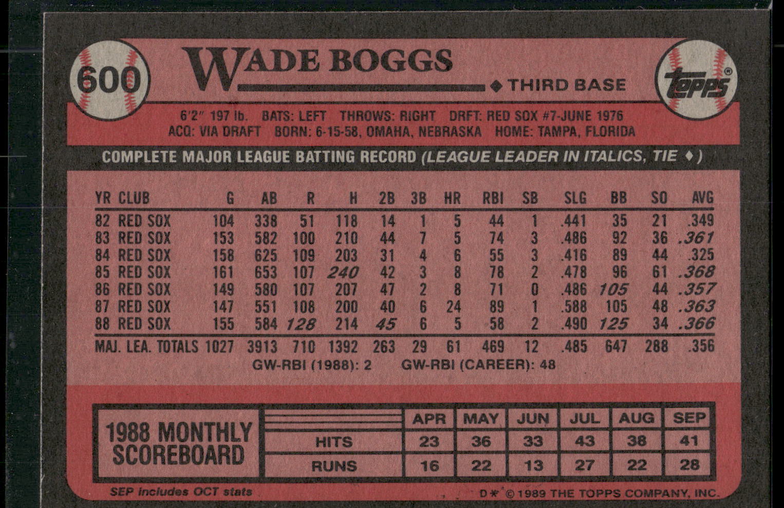 1989 Topps #600 Wade Boggs