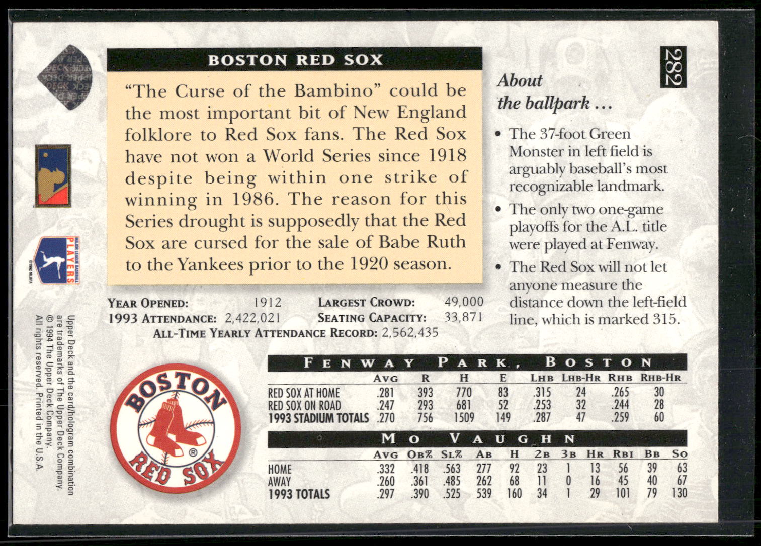 1994 Upper Deck #282 Mo Vaughn