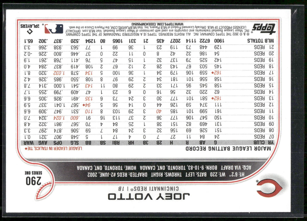 2022 Topps #290 Joey Votto