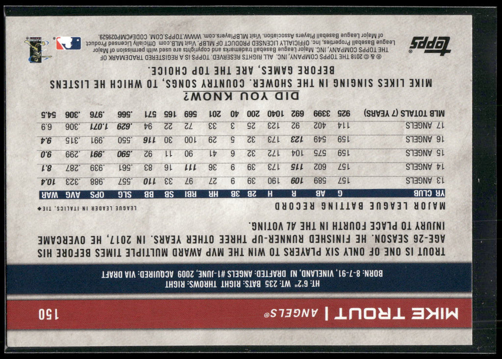 2018 Topps Big League #150b Mike Trout