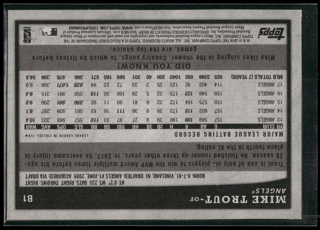2018 Topps Big League #150 Mike Trout Green