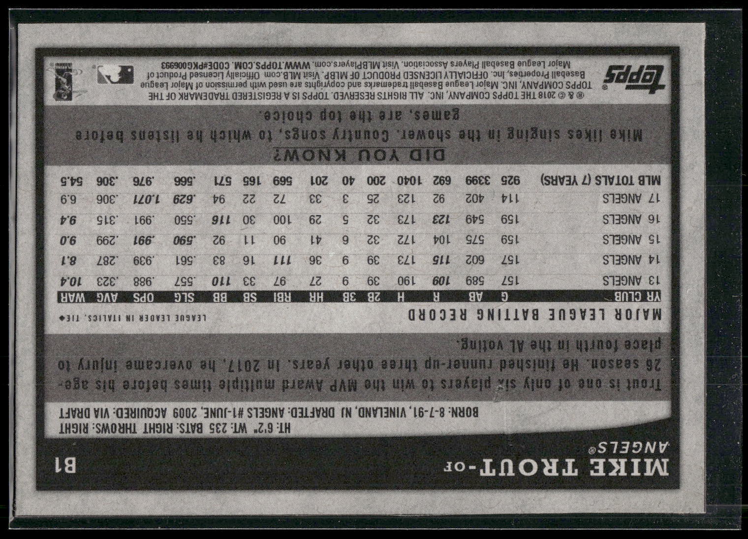 2018 Topps Big League #150 Mike Trout Green