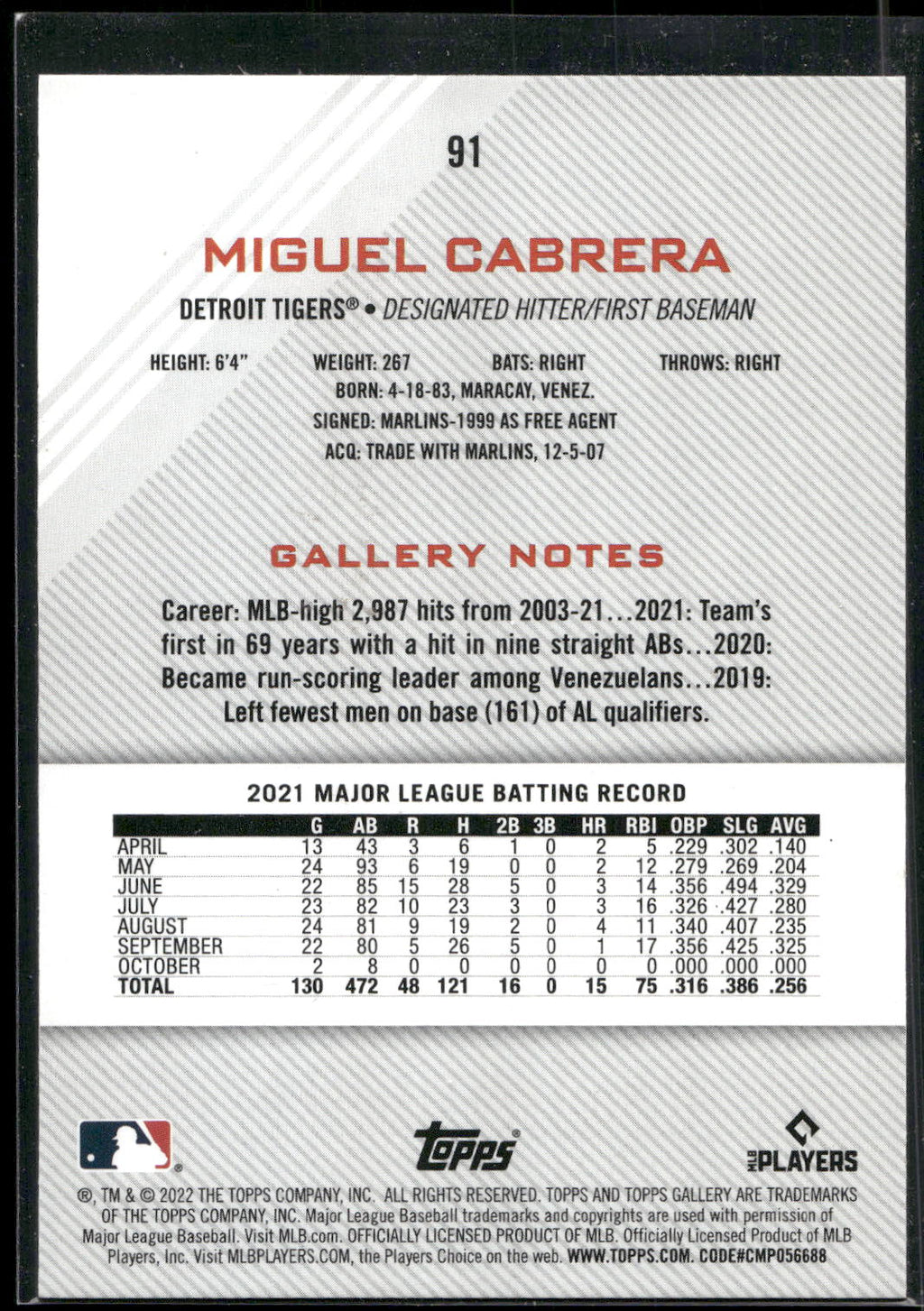 2022 Topps Gallery #91 Miguel Cabrera