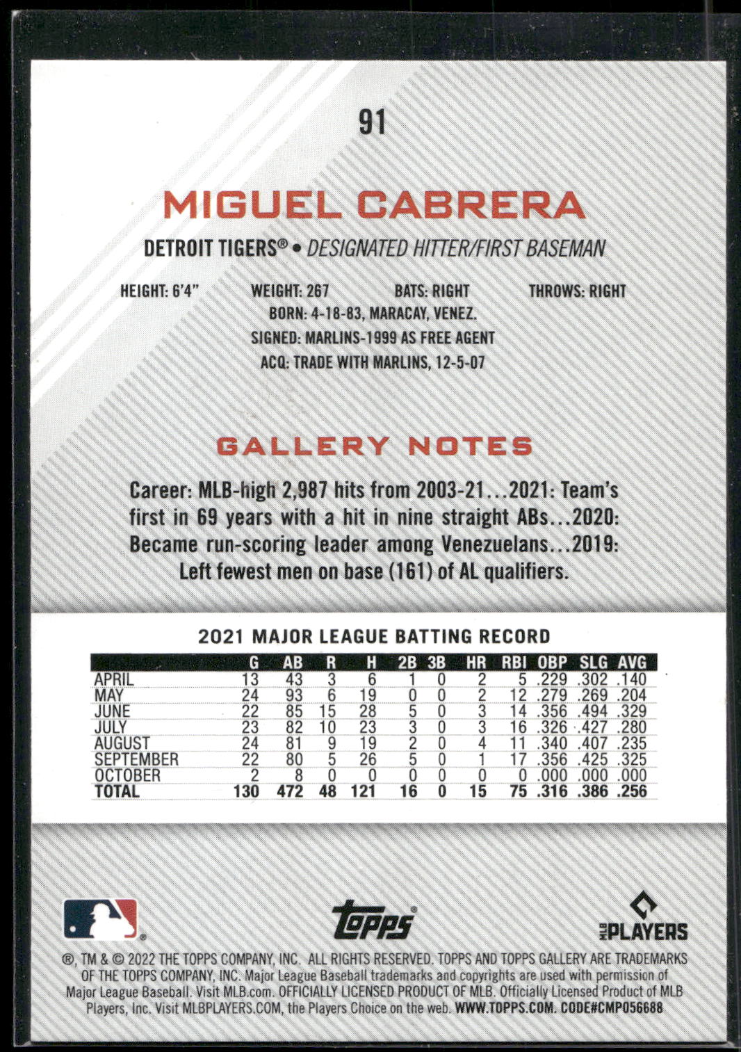 2022 Topps Gallery #91 Miguel Cabrera