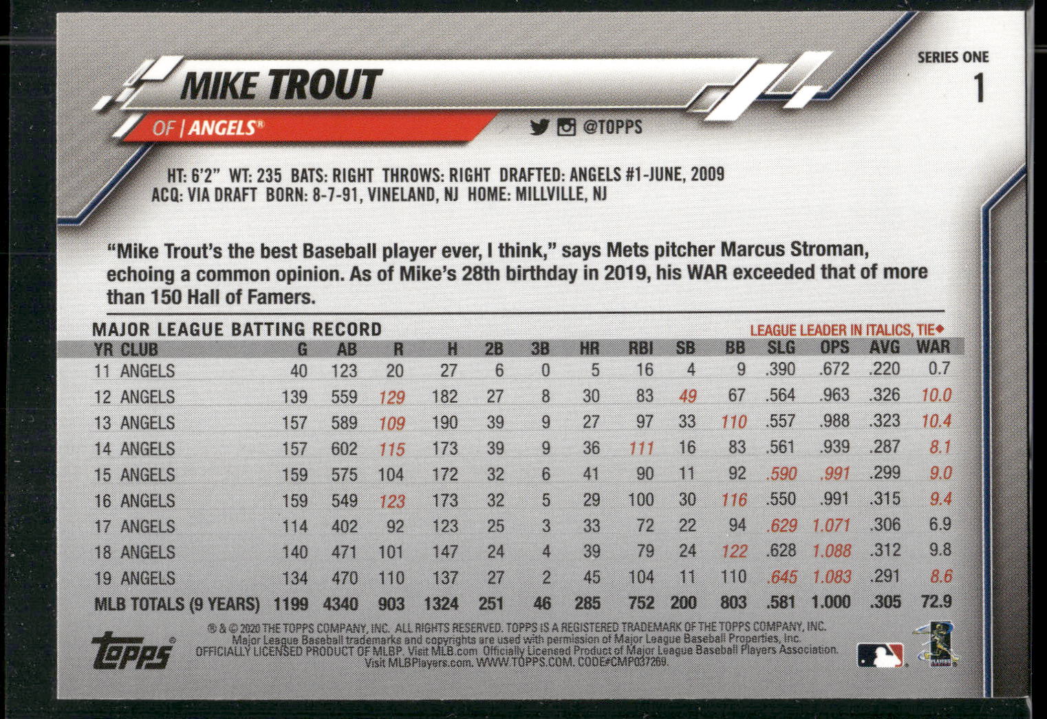 2020 Topps #1 Mike Trout