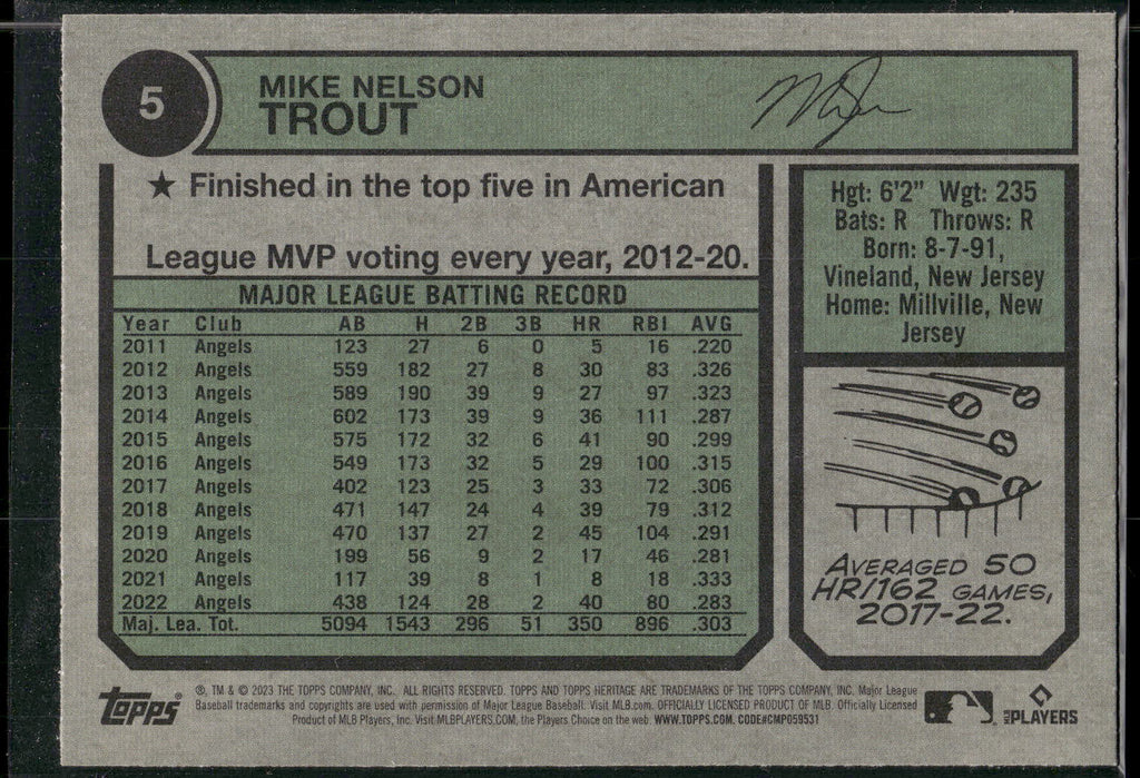 2023 Topps Heritage #5 Mike Trout