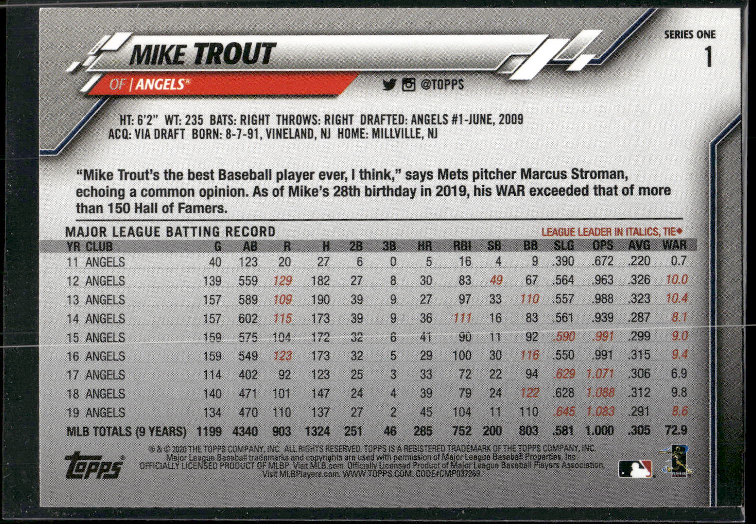 2020 Topps #1 Mike Trout