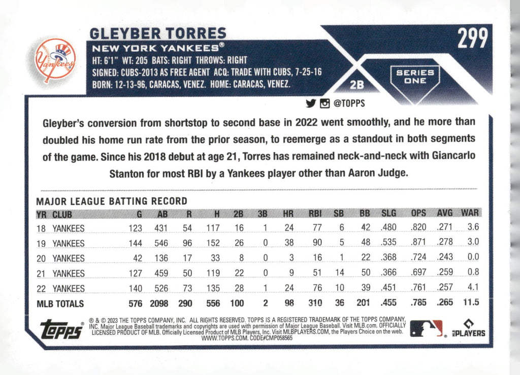 2023 Topps #299 Gleyber Torres