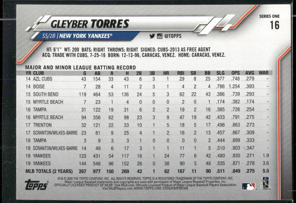 2020 Topps #16 Gleyber Torres