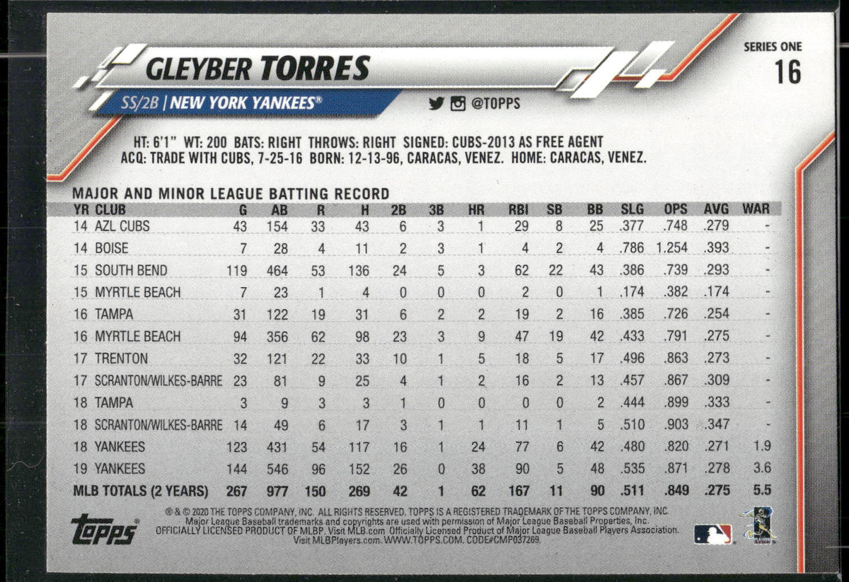 2020 Topps #16 Gleyber Torres