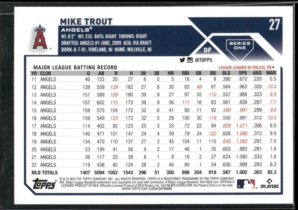 2023 Topps #27 Mike Trout