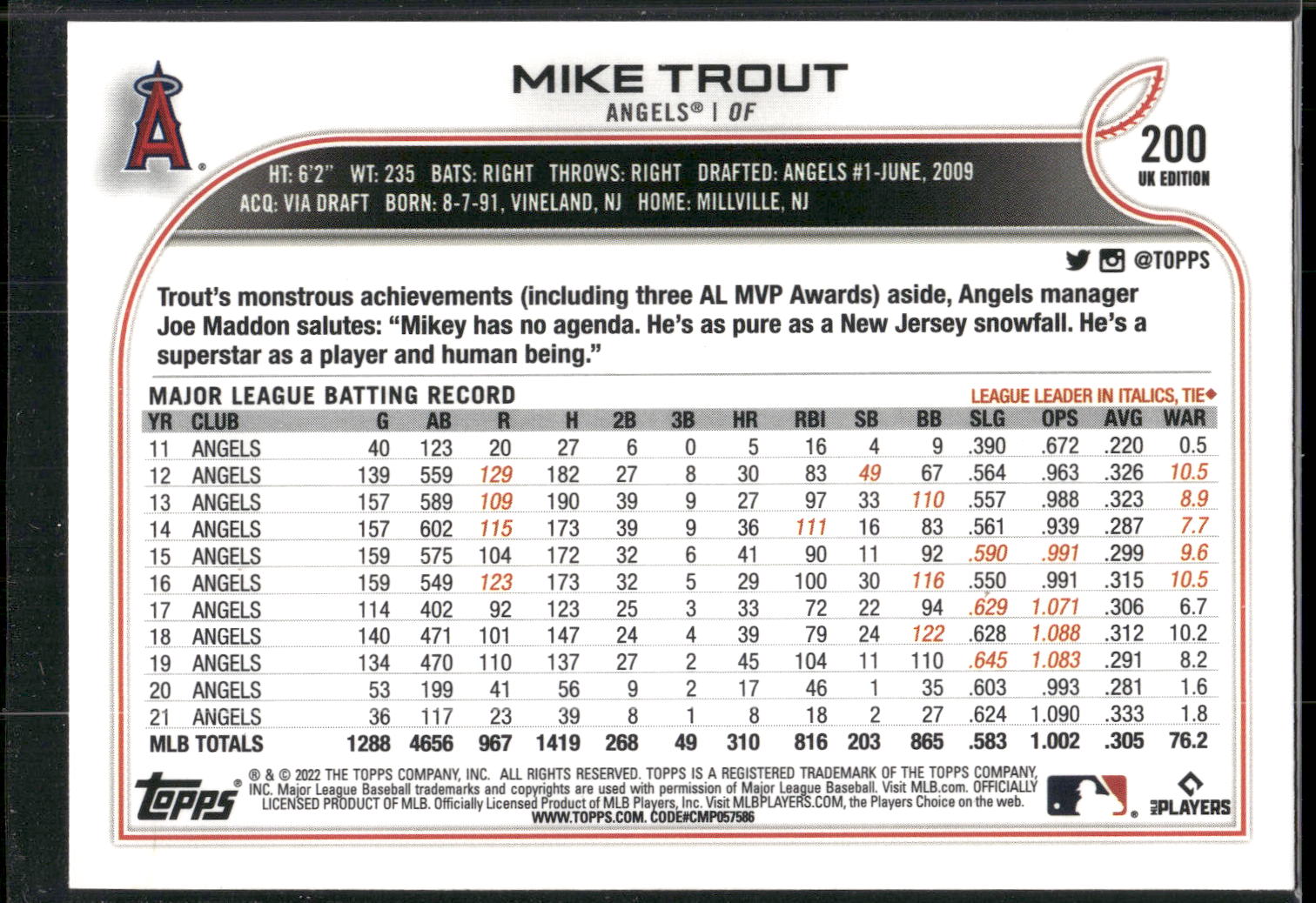 2022 Topps UK Edition #200 Mike Trout