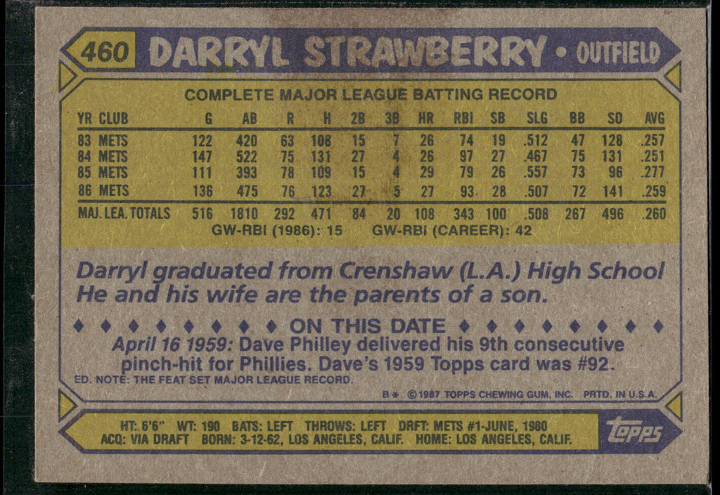 1987 Topps #460 Darryl Strawberry