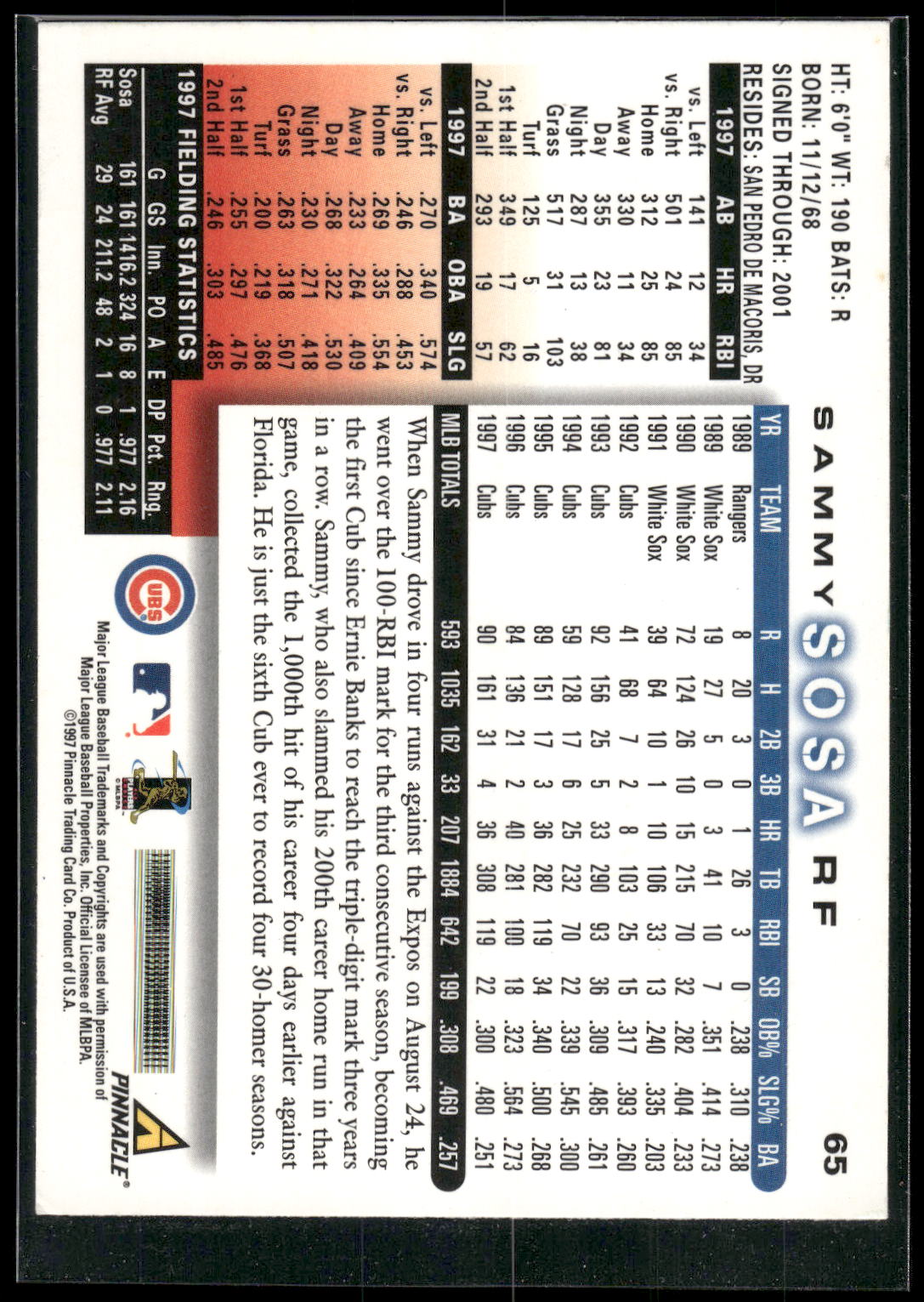 1998 Score #65 Sammy Sosa