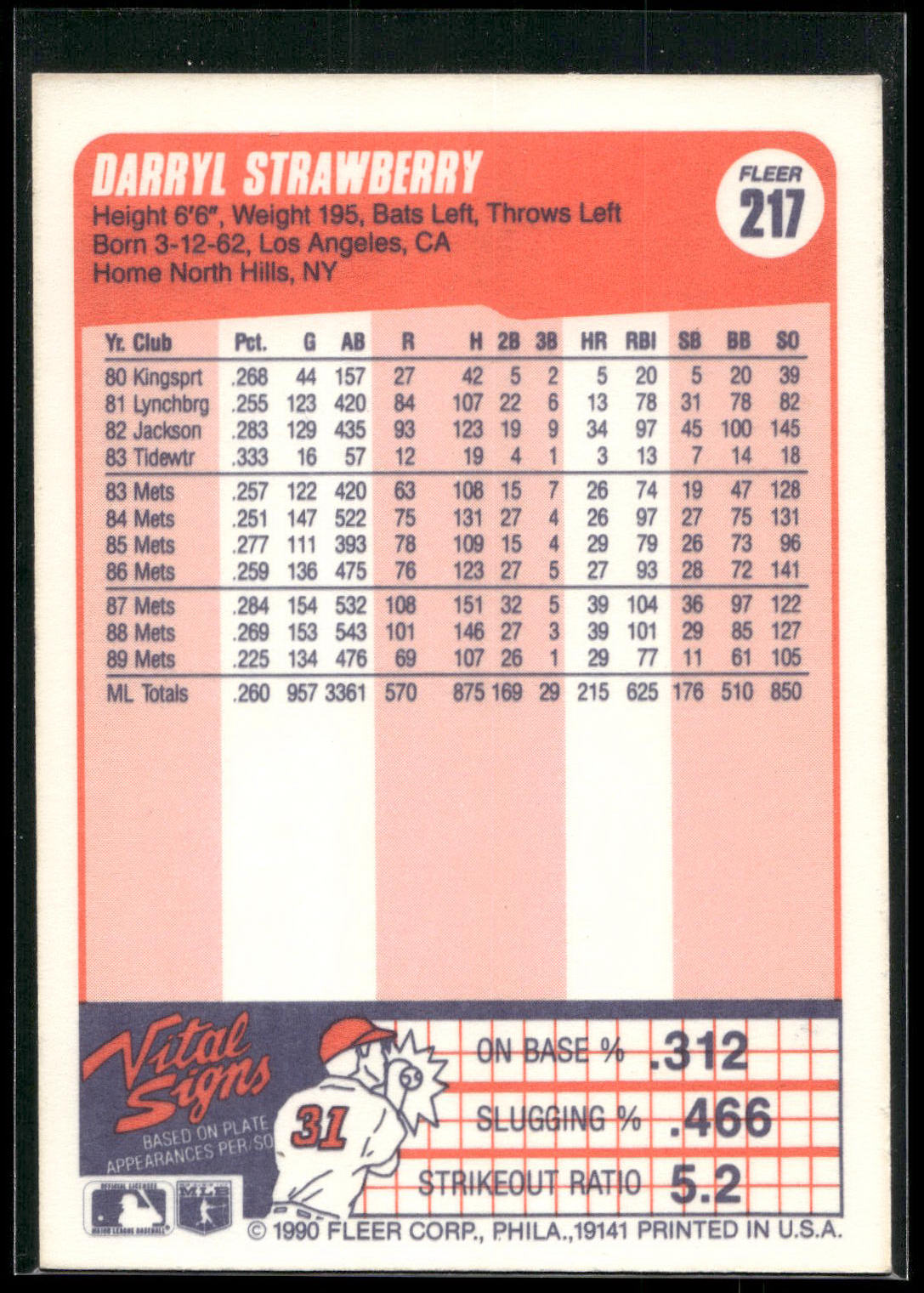 1990 Fleer #217 Darryl Strawberry