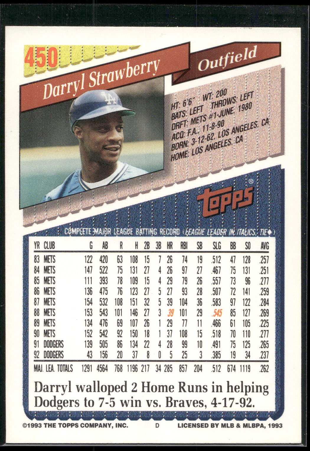1993 Topps #450 Darryl Strawberry