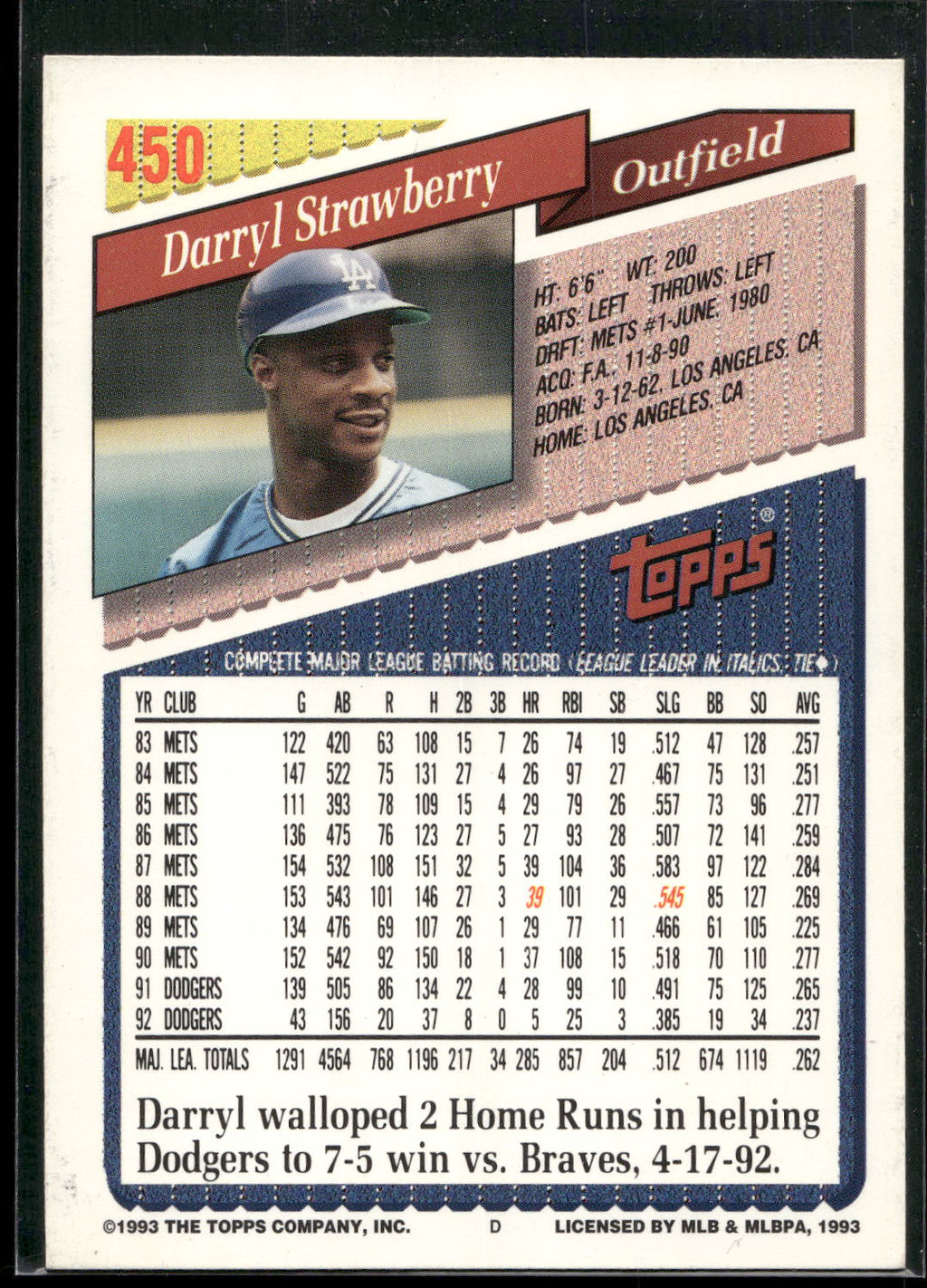 1993 Topps #450 Darryl Strawberry