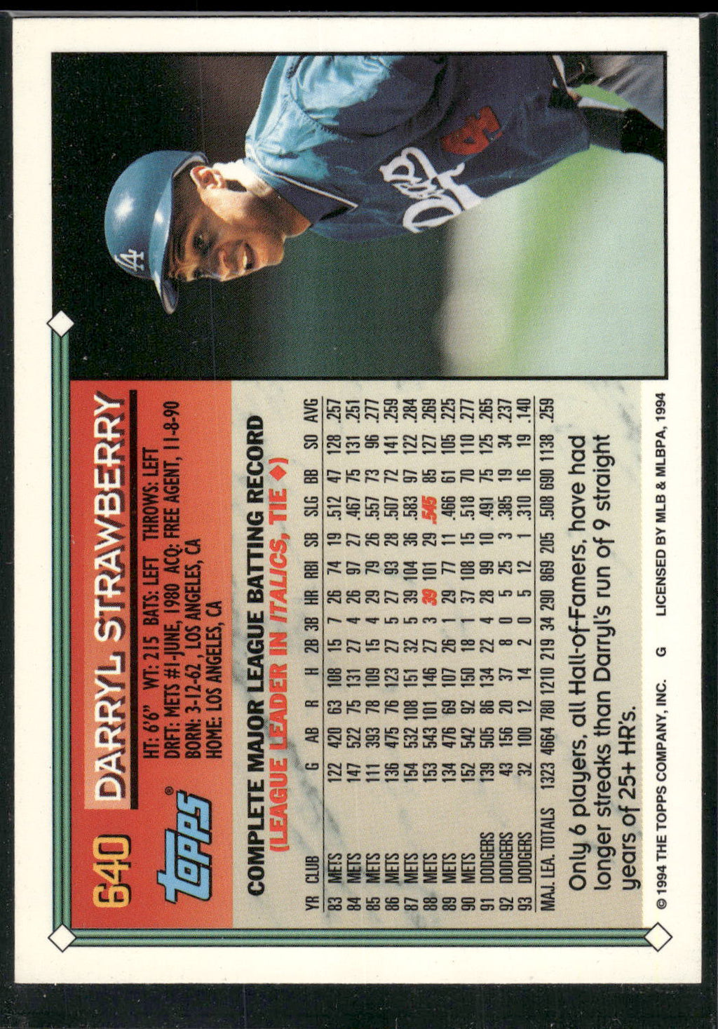 1994 Topps #640 Darryl Strawberry
