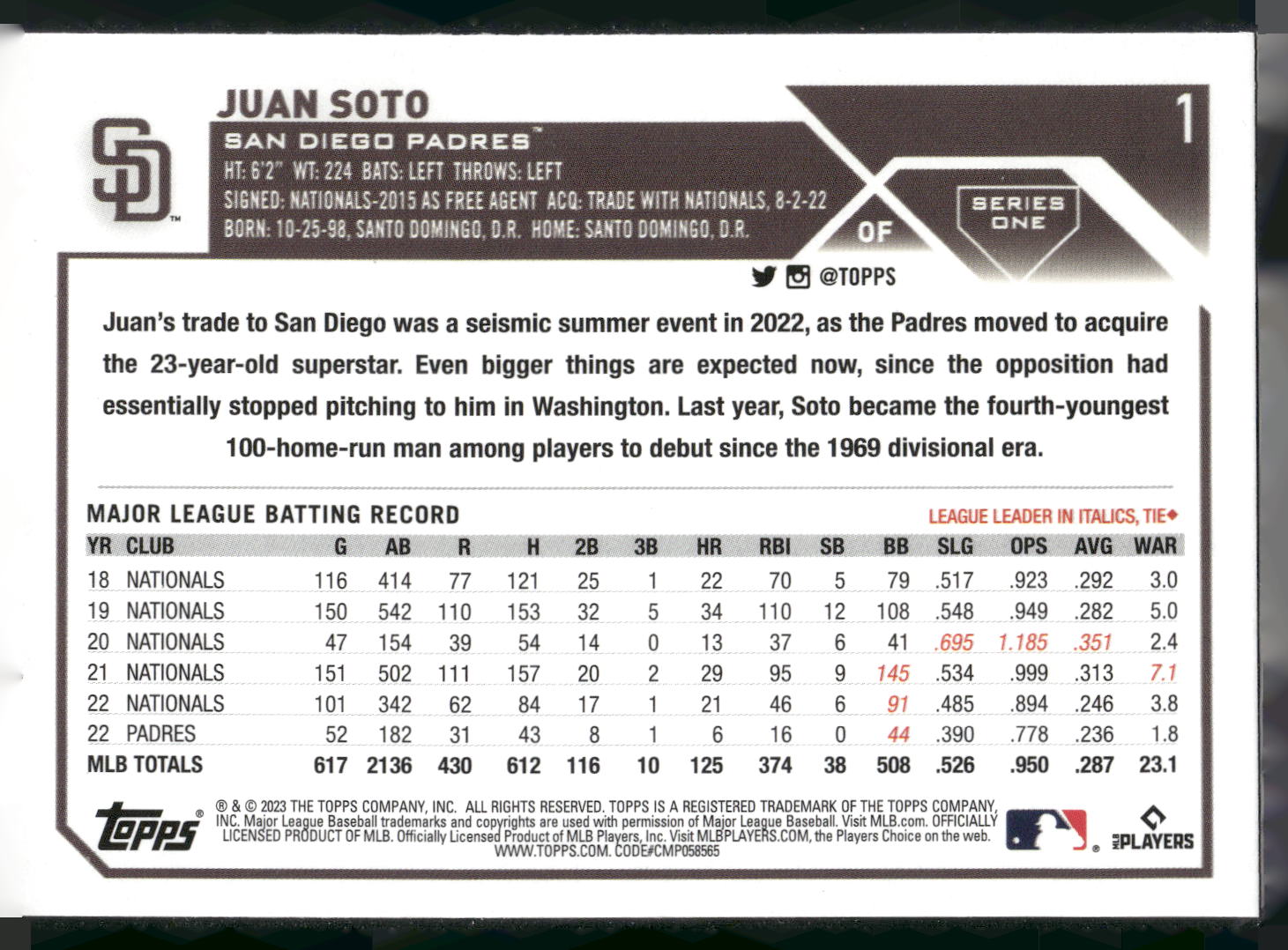 2023 Topps #1 Juan Soto