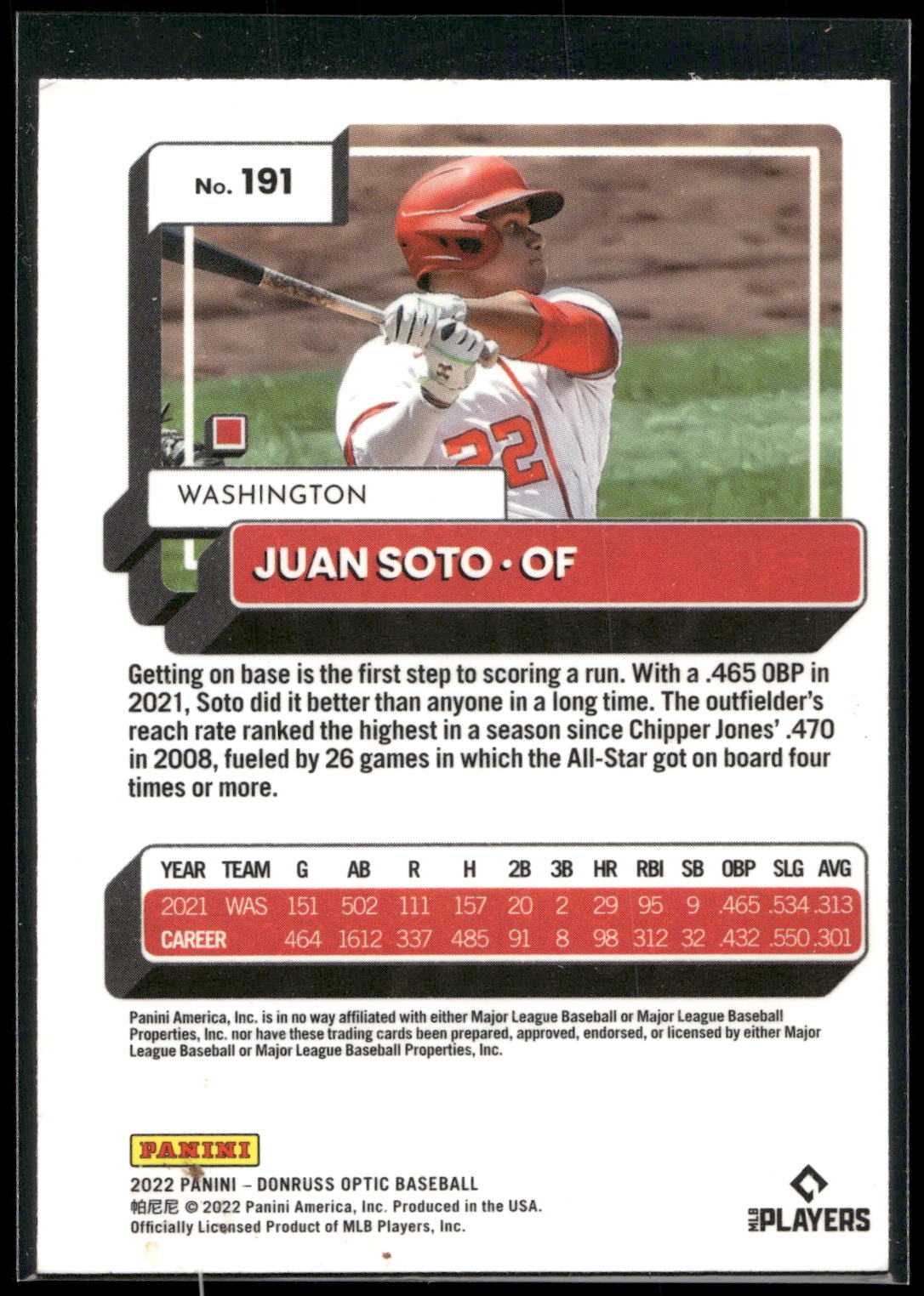 2022 Donruss Optic #191 Juan Soto