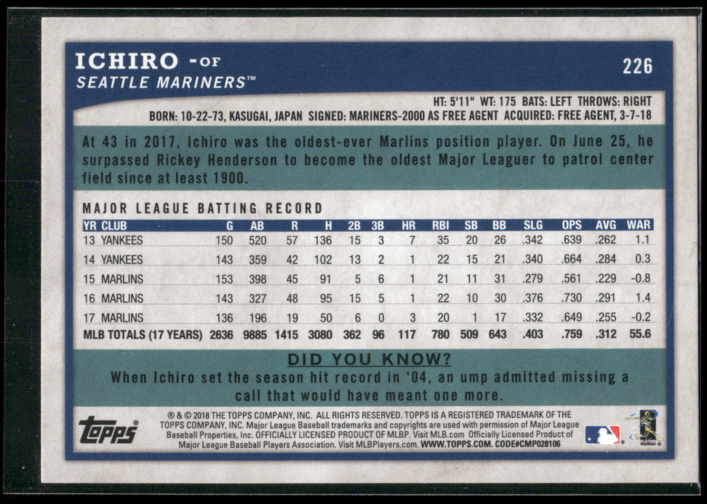 2018 Topps Big League #226 Ichiro Gold