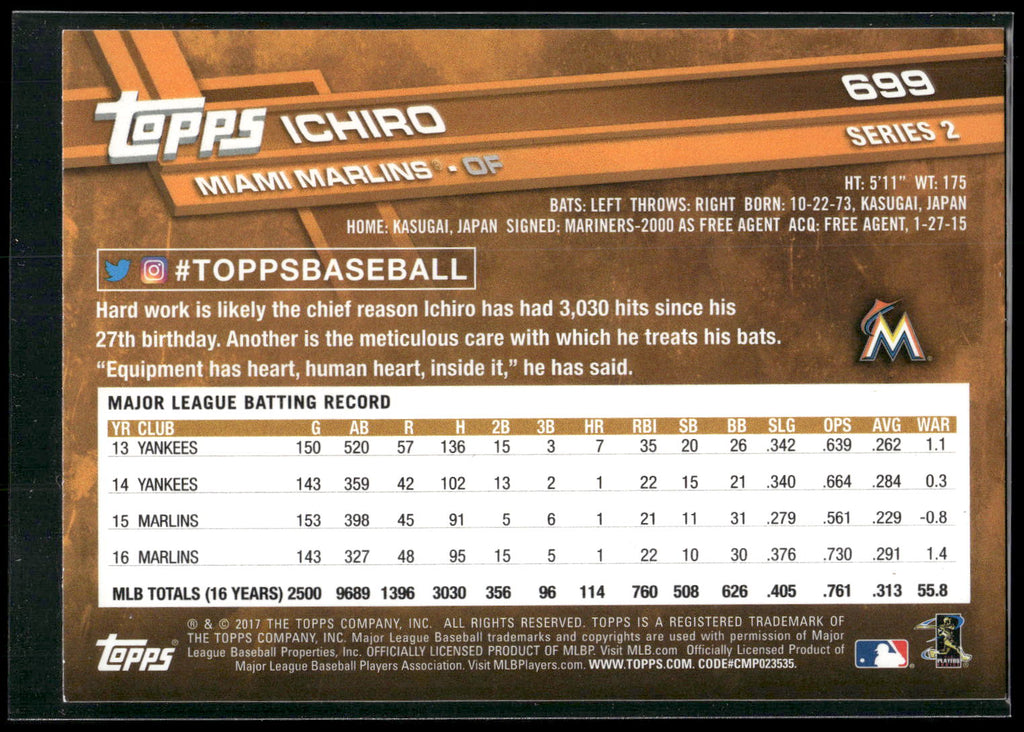 2017 Topps #699 Ichiro