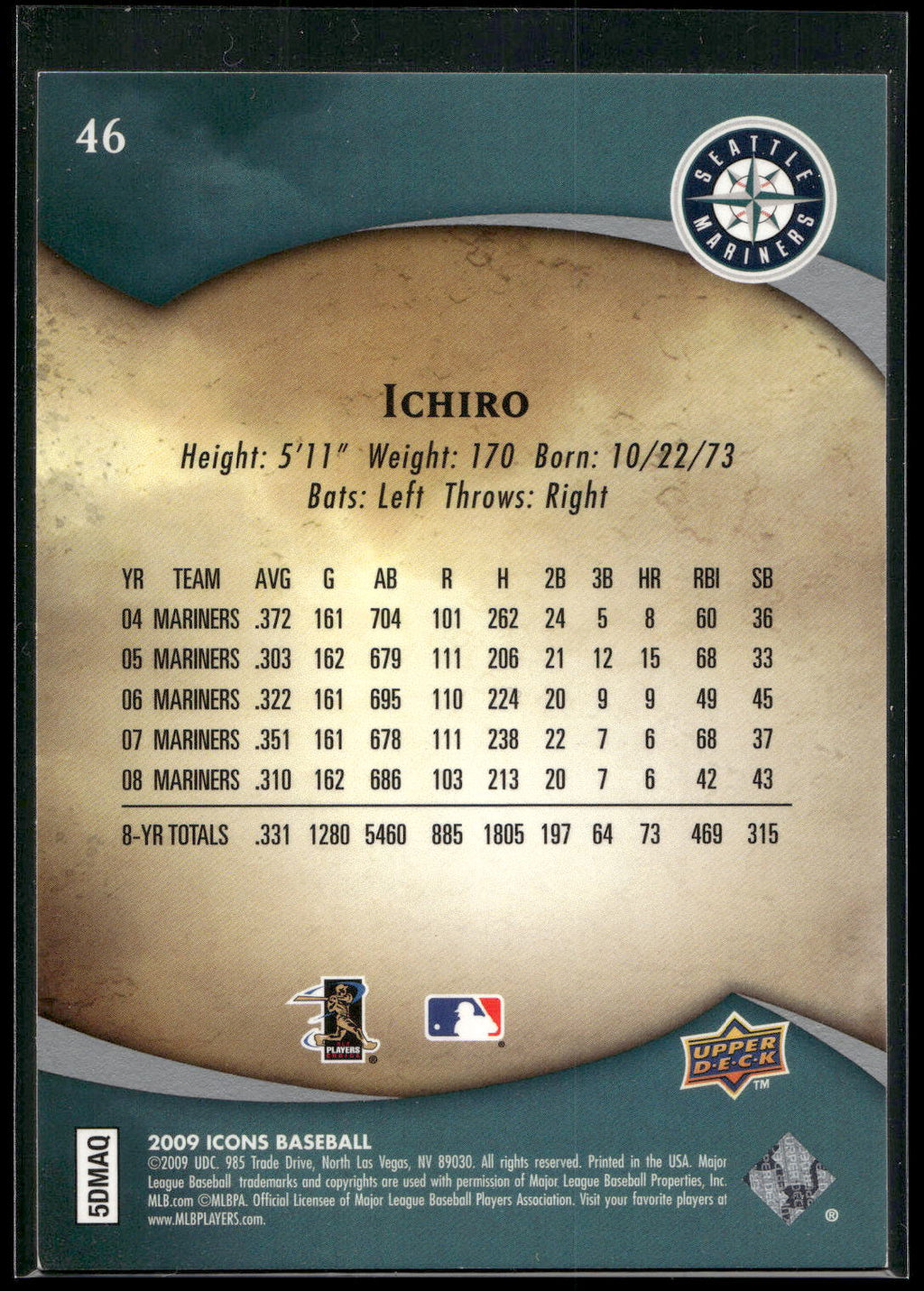 2009 Upper Deck Icons #46 Ichiro