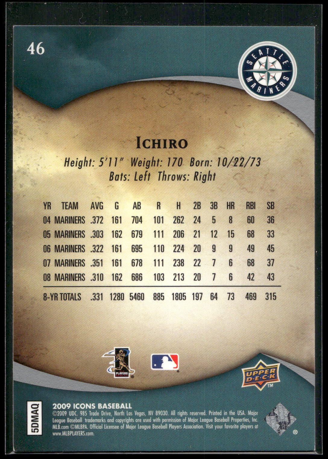 2009 Upper Deck Icons #46 Ichiro