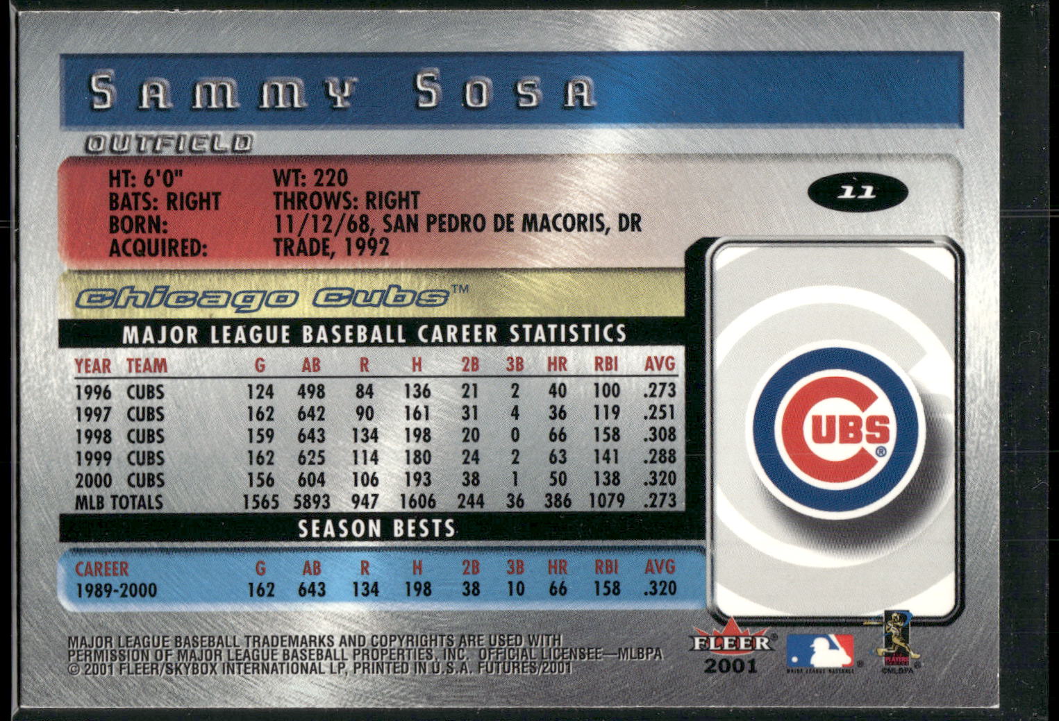 2001 Fleer Futures #11 Sammy Sosa