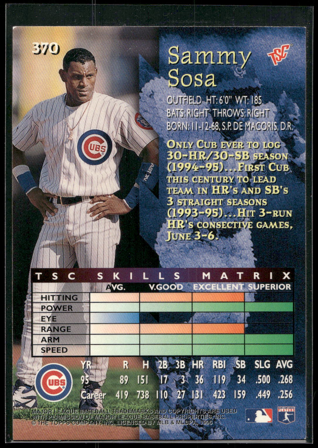 1996 Stadium Club #370 Sammy Sosa
