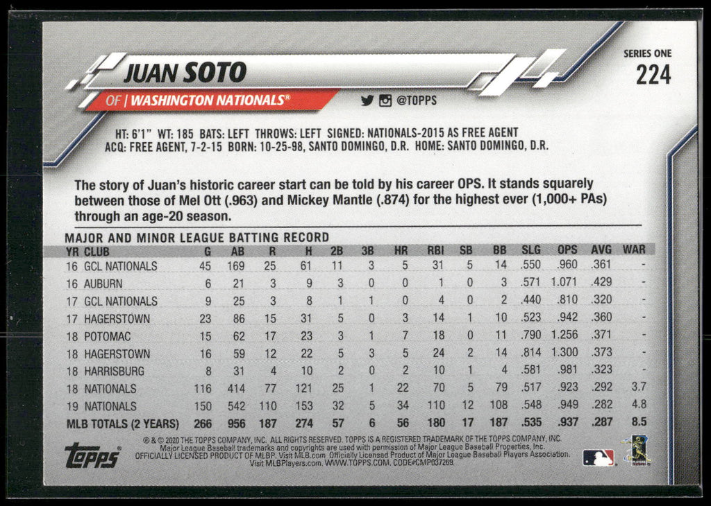 2020 Topps #224 Juan Soto