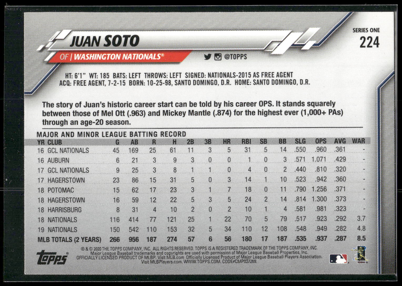 2020 Topps #224 Juan Soto