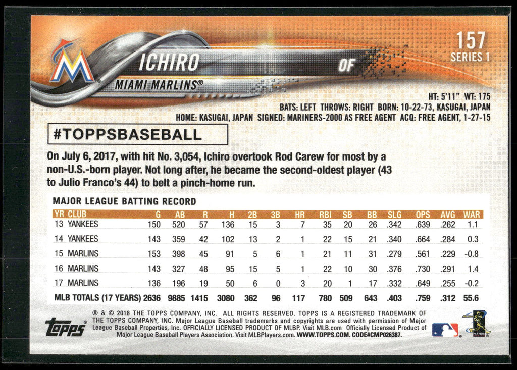 2018 Topps #157 Ichiro