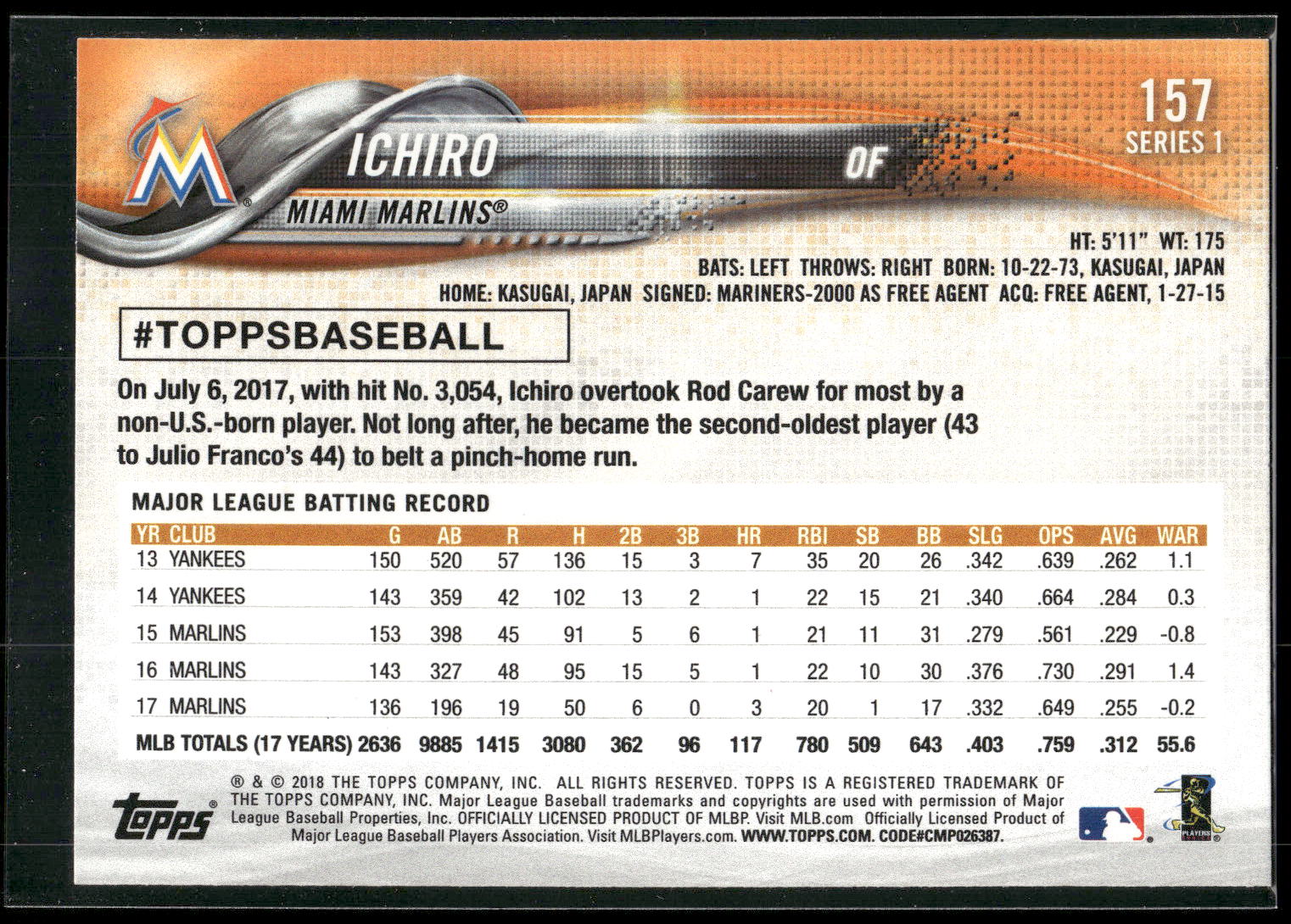 2018 Topps #157 Ichiro