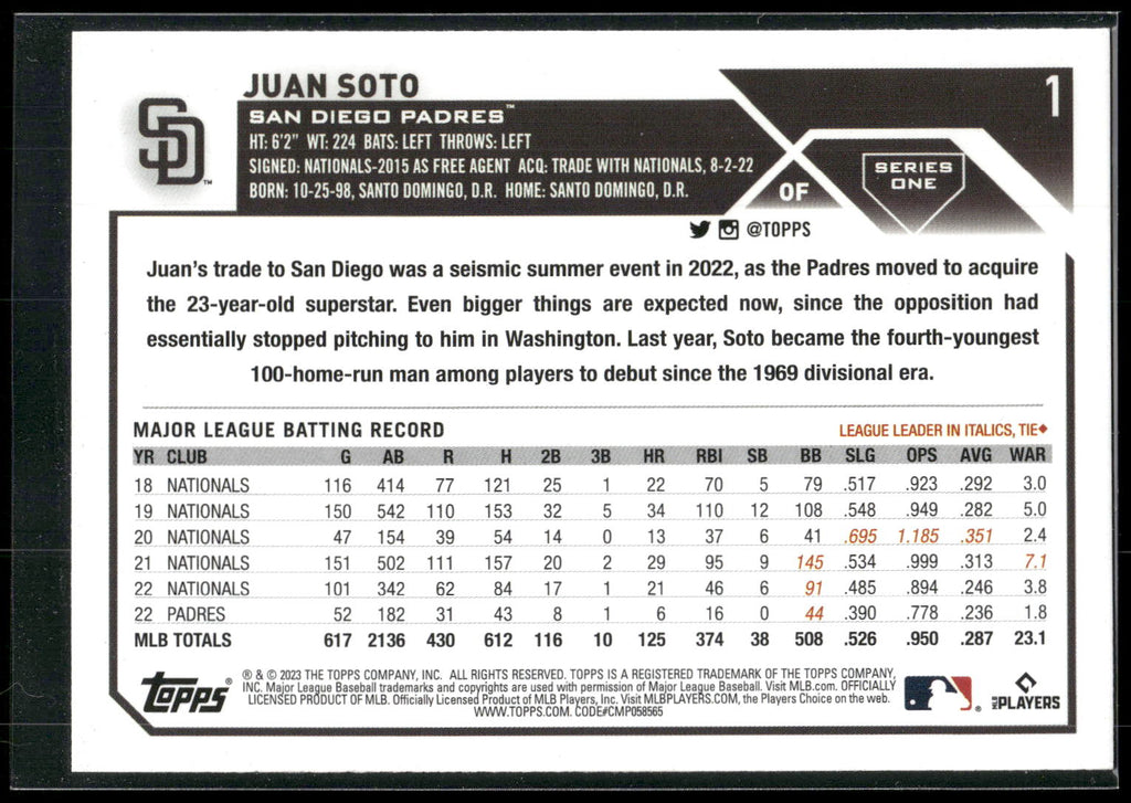 2023 Topps #1 Juan Soto
