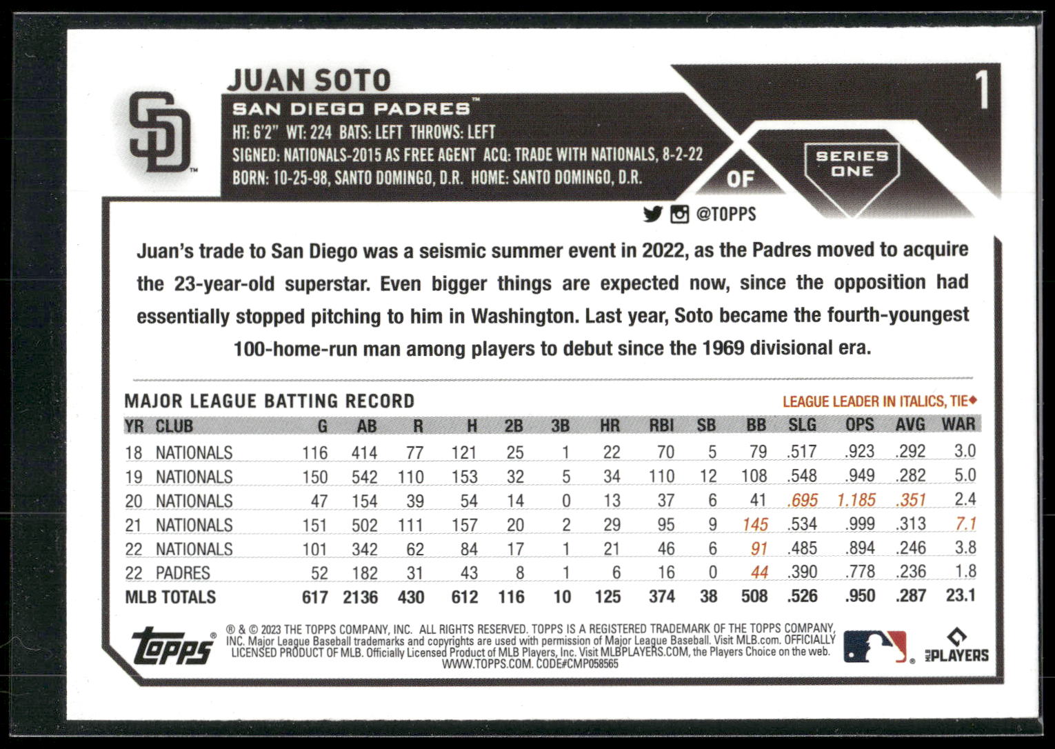2023 Topps #1 Juan Soto