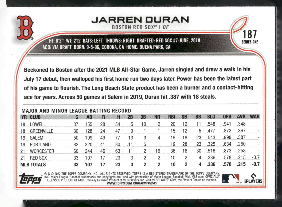 2022 Topps #187 Jarren Duran